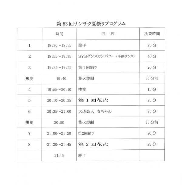 夏祭り